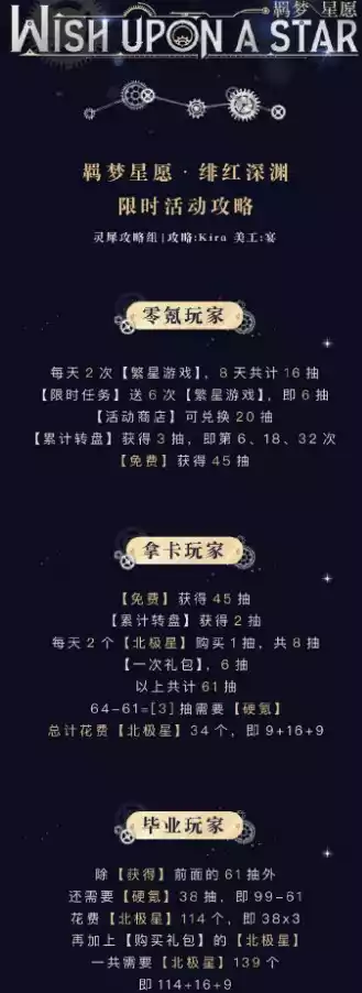 光与夜之恋星雾谜戏绯红深渊活动怎么玩 《光与夜之恋》星雾谜戏绯红深渊攻略