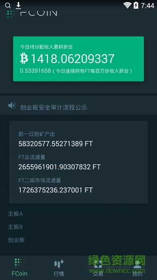 FCoin交易所