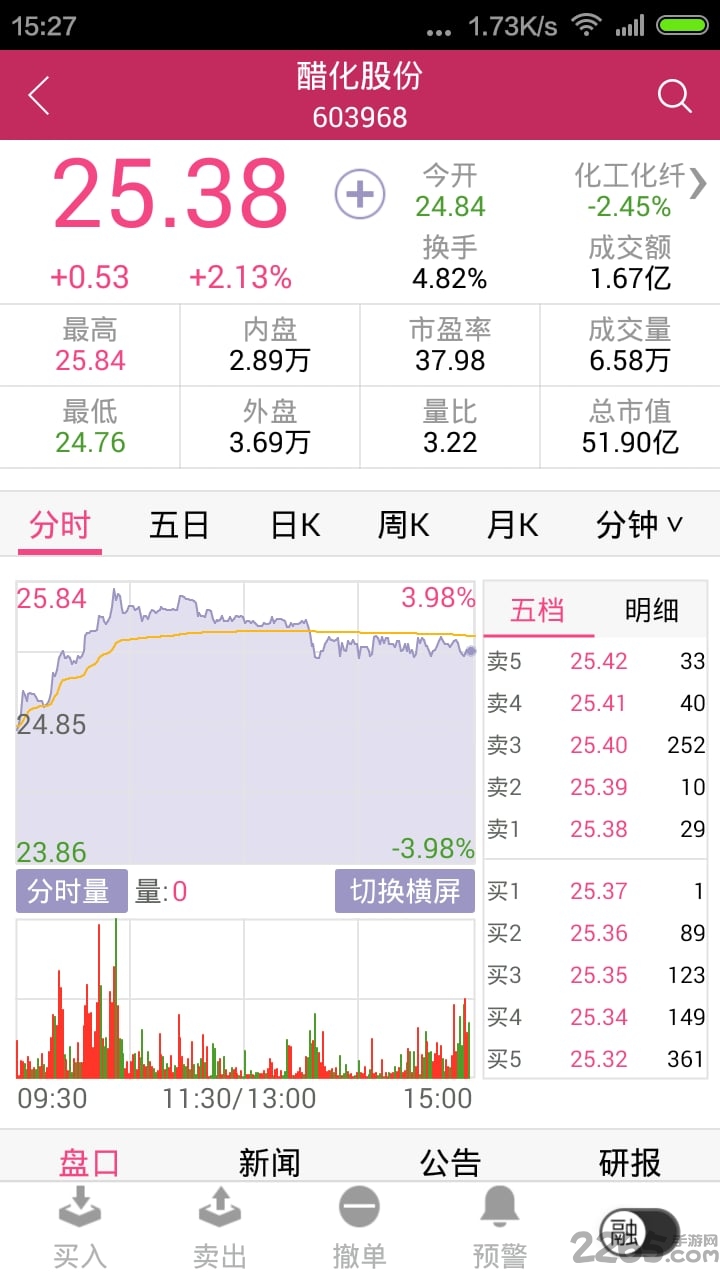 东海证券超强版新一代手机下载