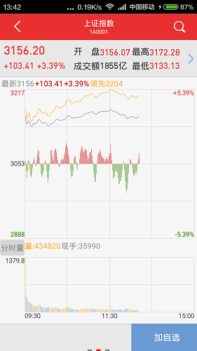 万和手机证券app下载